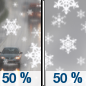 Sunday: A chance of rain and snow showers before 8am, then a chance of snow showers.  Mostly cloudy, with a high near 37. Chance of precipitation is 50%. New snow accumulation of less than one inch possible. 