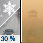 Thursday: A chance of rain and snow showers before 7am, then a chance of snow showers between 7am and 8am. Some thunder is also possible.  Patchy blowing dust after 10am. Mostly cloudy, then gradually becoming sunny, with a high near 39. Windy, with a north wind 22 to 27 mph increasing to 28 to 33 mph in the afternoon. Winds could gust as high as 47 mph.  Chance of precipitation is 30%. New snow accumulation of less than a half inch possible. 