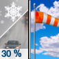 Sunday: A chance of rain and snow showers before 7am, then a chance of snow showers between 7am and noon. Some thunder is also possible.  Mostly sunny, with a high near 43. Breezy, with a west southwest wind 20 to 25 mph.  Chance of precipitation is 30%.