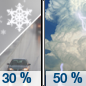 Thursday: A chance of rain and snow showers before 9am, then a chance of rain showers. Some thunder is also possible.  Mostly cloudy, with a high near 56. Light northeast wind becoming east northeast 16 to 21 mph in the morning.  Chance of precipitation is 50%. Little or no snow accumulation expected. 