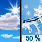 Sunday: A chance of snow after noon, mixing with freezing rain after 3pm.  Partly sunny, with a high near 23. Calm wind becoming southeast 5 to 9 mph in the afternoon. Winds could gust as high as 18 mph.  Chance of precipitation is 50%. New snow accumulation of less than a half inch possible. 