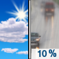 Today: A 10 percent chance of rain after 4pm.  Mostly sunny, with a high near 61. Southwest wind 5 to 10 mph. 