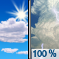 Friday: A chance of showers and thunderstorms between 1pm and 4pm, then showers and possibly a thunderstorm after 4pm.  High near 79. Breezy, with a southeast wind 6 to 11 mph increasing to 12 to 17 mph in the afternoon. Winds could gust as high as 29 mph.  Chance of precipitation is 100%. New rainfall amounts between a tenth and quarter of an inch, except higher amounts possible in thunderstorms. 