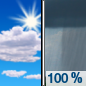 Wednesday: Showers and possibly a thunderstorm.  High near 86. South wind 5 to 15 mph.  Chance of precipitation is 100%. New rainfall amounts between a quarter and half of an inch possible. 