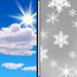 Wednesday: A slight chance of snow showers after noon. Some thunder is also possible.  Mostly sunny, with a high near 48.