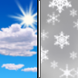Today: Scattered snow showers, mainly after 4pm.  Mostly sunny, with a high near 40. Northeast wind around 5 mph becoming calm.  Chance of precipitation is 30%.