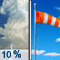 Tuesday: A 10 percent chance of showers and thunderstorms before 7am.  Mostly sunny, with a high near 92. Breezy, with a southeast wind 11 to 16 mph increasing to 17 to 22 mph in the afternoon. Winds could gust as high as 32 mph. 