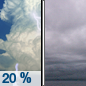 Thursday: Isolated showers before 11am, then isolated showers and thunderstorms between 11am and noon.  Sunny, then becoming cloudy during the afternoon, with a high near 55. Southeast wind 5 to 15 mph, with gusts as high as 21 mph.  Chance of precipitation is 20%.