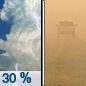 Today: A 30 percent chance of showers and thunderstorms, mainly before 11am.  Areas of blowing dust. Partly sunny, with a high near 86. Windy, with a south wind 25 to 30 mph becoming west 15 to 20 mph in the afternoon. Winds could gust as high as 45 mph. 