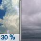 Tuesday: A 30 percent chance of showers and thunderstorms, mainly before 8am.  Cloudy, then gradually becoming mostly sunny, with a high near 67. Southeast wind 5 to 10 mph becoming west in the afternoon. 