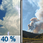 Monday: A 40 percent chance of showers and thunderstorms, mainly before 9am.  Patchy smoke before 10am, then patchy smoke after 11am. Partly sunny, with a high near 77. South wind 5 to 10 mph becoming north in the afternoon. 