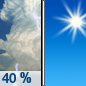 Friday: A 40 percent chance of showers and thunderstorms, mainly before 9am.  Mostly cloudy through mid morning, then gradual clearing, with a high near 91. South wind around 5 mph. 