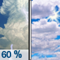 Friday: Showers and thunderstorms likely, mainly before 7am.  Partly sunny, with a high near 87. South southeast wind 5 to 10 mph.  Chance of precipitation is 60%. New precipitation amounts of less than a tenth of an inch, except higher amounts possible in thunderstorms. 