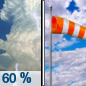 Saturday: Showers and thunderstorms likely, mainly before 7am.  Partly sunny, with a high near 67. Windy, with a northeast wind 15 to 20 mph increasing to 20 to 25 mph in the morning. Winds could gust as high as 35 mph.  Chance of precipitation is 60%. New precipitation amounts of less than a tenth of an inch, except higher amounts possible in thunderstorms. 