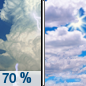 Friday: Showers and thunderstorms likely, mainly before 9am. Some of the storms could produce heavy rainfall.  Cloudy, then gradually becoming mostly sunny, with a high near 84. South wind 7 to 10 mph, with gusts as high as 21 mph.  Chance of precipitation is 70%. New precipitation amounts between a half and three quarters of an inch possible. 