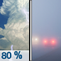 Wednesday: Occasional showers and thunderstorms, mainly before 11am.  Patchy fog before 8am, then patchy fog after 3pm. High near 86. East wind around 5 mph.  Chance of precipitation is 80%.