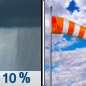 Wednesday: Isolated showers before 8am.  Partly sunny, with a high near 62. Breezy, with a southwest wind around 20 mph, with gusts as high as 30 mph.  Chance of precipitation is 10%.