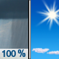 Today: Showers, mainly before 10am.  High near 46. Breezy, with a north northwest wind 15 to 20 mph.  Chance of precipitation is 100%. New precipitation amounts between a quarter and half of an inch possible. 