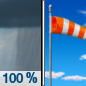 Today: Showers, mainly before 11am.  Patchy fog between 9am and 11am. Temperature falling to around 39 by 11am. Breezy, with a north northwest wind 16 to 25 mph, with gusts as high as 47 mph.  Chance of precipitation is 100%. New precipitation amounts between a quarter and half of an inch possible. 