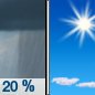 Friday: A 20 percent chance of showers before 11am.  Mostly sunny, with a high near 74. West wind 6 to 9 mph. 