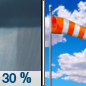 Monday: A 30 percent chance of showers before 11am.  Mostly cloudy, then gradually becoming sunny, with a high near 68. Breezy, with a south wind 9 to 14 mph becoming west 17 to 22 mph in the morning. Winds could gust as high as 43 mph. 