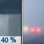 Today: A chance of showers and thunderstorms, mainly before 9am.  Patchy fog after 8am.  Otherwise, cloudy, with a high near 62. East northeast wind 13 to 16 mph, with gusts as high as 28 mph.  Chance of precipitation is 40%.