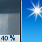 Saturday: Scattered showers before noon.  Mostly sunny, with a high near 85. East southeast wind around 13 mph.  Chance of precipitation is 40%.
