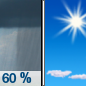 Today: Showers likely and possibly a thunderstorm before 11am.  Mostly cloudy through mid morning, then gradual clearing, with a high near 76. South wind 9 to 15 mph becoming west in the afternoon. Winds could gust as high as 23 mph.  Chance of precipitation is 60%. New precipitation amounts of less than a tenth of an inch, except higher amounts possible in thunderstorms. 