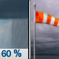 Thursday: Showers likely and possibly a thunderstorm before 8am, then a chance of showers and thunderstorms between 8am and 10am.  Cloudy, with a high near 63. Breezy, with a southeast wind around 15 mph, with gusts as high as 25 mph.  Chance of precipitation is 60%. New precipitation amounts between a tenth and quarter of an inch, except higher amounts possible in thunderstorms. 