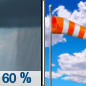 Today: Showers likely and possibly a thunderstorm before 10am.  Mostly sunny, with a high near 89. Breezy, with a south wind 15 to 20 mph, with gusts as high as 30 mph.  Chance of precipitation is 60%. New precipitation amounts of less than a tenth of an inch, except higher amounts possible in thunderstorms. 