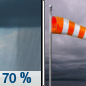 Saturday: Showers and thunderstorms likely, mainly before 10am.  Cloudy, with a temperature rising to near 60 by 9am, then falling to around 45 during the remainder of the day. Breezy, with a west wind 15 to 20 mph, with gusts as high as 30 mph.  Chance of precipitation is 70%. New precipitation amounts of less than a tenth of an inch, except higher amounts possible in thunderstorms. 