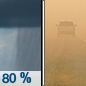 Wednesday: Showers before 10am. The rain could be heavy at times.  Patchy blowing dust after 10am. High near 52. Windy, with a west wind 30 to 35 mph decreasing to 25 to 30 mph in the afternoon. Winds could gust as high as 55 mph.  Chance of precipitation is 80%. New precipitation amounts between a quarter and half of an inch possible. 