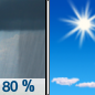 Today: Showers and thunderstorms before 10am, then a slight chance of showers between 10am and 11am.  High near 72. Southwest wind 6 to 14 mph, with gusts as high as 28 mph.  Chance of precipitation is 80%. New precipitation amounts of less than a tenth of an inch, except higher amounts possible in thunderstorms. 