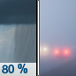 Saturday: Showers, mainly before 11am.  Patchy fog between 2pm and 3pm. High near 63. East wind 3 to 7 mph.  Chance of precipitation is 80%. New precipitation amounts of less than a tenth of an inch possible. 