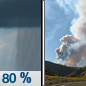 Wednesday: Showers and possibly a thunderstorm before noon.  Patchy smoke before 11am, then patchy smoke after 4pm. High near 70. South southwest wind 6 to 16 mph.  Chance of precipitation is 80%.
