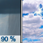 Friday: Showers and thunderstorms, mainly before 11am. Some of the storms could produce heavy rainfall.  High near 85. South wind 8 to 15 mph, with gusts as high as 24 mph.  Chance of precipitation is 90%. New precipitation amounts between a half and three quarters of an inch possible. 