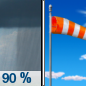 Thursday: Showers and possibly a thunderstorm before 9am.  High near 70. Windy, with a south southwest wind 17 to 25 mph, with gusts as high as 38 mph.  Chance of precipitation is 90%. New precipitation amounts between a quarter and half of an inch possible. 