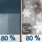 Saturday: Rain showers before 1pm, then a chance of snow showers.  High near 42. Breezy.  Chance of precipitation is 80%.