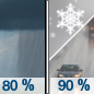 Today: Rain showers before 5pm, then rain and snow showers likely. Some thunder is also possible.  Snow level 10000 feet lowering to 8100 feet in the afternoon . High near 48. Southeast wind 7 to 11 mph becoming west in the afternoon.  Chance of precipitation is 90%. Little or no snow accumulation expected. 