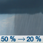 Saturday: A chance of showers and thunderstorms before noon, then a slight chance of showers between noon and 1pm.  Cloudy, then gradually becoming mostly sunny, with a high near 72. South southwest wind 5 to 10 mph becoming north in the afternoon.  Chance of precipitation is 50%. New precipitation amounts of less than a tenth of an inch, except higher amounts possible in thunderstorms. 