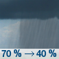 Friday: Showers likely, mainly before 11am.  Mostly cloudy, with a high near 42. Northwest wind 13 to 15 mph, with gusts as high as 20 mph.  Chance of precipitation is 70%. New precipitation amounts between a tenth and quarter of an inch possible. 