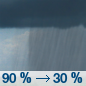 Wednesday: Rain and thunderstorms before 3pm, then a slight chance of rain between 3pm and 5pm, then a chance of showers and thunderstorms after 5pm.  Steady temperature around 45. South wind 6 to 11 mph becoming southwest 13 to 18 mph in the afternoon. Winds could gust as high as 26 mph.  Chance of precipitation is 90%. New rainfall amounts between a quarter and half of an inch possible. 