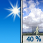 Tuesday: A 40 percent chance of showers and thunderstorms after 2pm.  Sunny, with a high near 94. South wind around 5 mph. 
