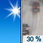 Today: A 30 percent chance of rain, mainly after 5pm.  Increasing clouds, with a high near 55. Southwest wind 5 to 9 mph. 