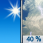 Today: A 40 percent chance of showers and thunderstorms, mainly between 1pm and 5pm.  Sunny early, then becoming partly sunny, with a high near 66. Southwest wind 5 to 8 mph. 
