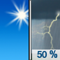 Tuesday: A 50 percent chance of showers and thunderstorms after noon.  Sunny through mid morning, then becoming mostly cloudy, with a high near 64. West wind 10 to 15 mph becoming north in the afternoon.  New rainfall amounts of less than a tenth of an inch, except higher amounts possible in thunderstorms. 