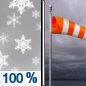 Monday: Snow before 9am, then a chance of flurries with a slight chance of snow between 9am and 10am, then a chance of flurries after 10am.  Areas of blowing snow before 9am. High near 21. Wind chill values as low as 1. Windy, with a northwest wind 25 to 30 mph decreasing to 20 to 25 mph in the afternoon. Winds could gust as high as 45 mph.  Chance of precipitation is 100%. New snow accumulation of less than a half inch possible. 