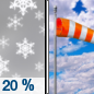 Tuesday: A 20 percent chance of snow showers before noon.  Partly sunny, with a high near 35. Windy. 