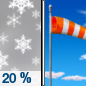 Wednesday: A 20 percent chance of snow showers before 11am.  Mostly sunny, with a high near 41. Breezy, with a west wind 15 to 18 mph, with gusts as high as 30 mph. 