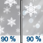 Saturday: Snow before 4pm, then snow and sleet.  High near 34. Breezy.  Chance of precipitation is 90%.